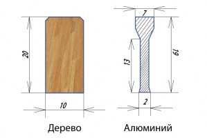 Эксплуатация конвекторов